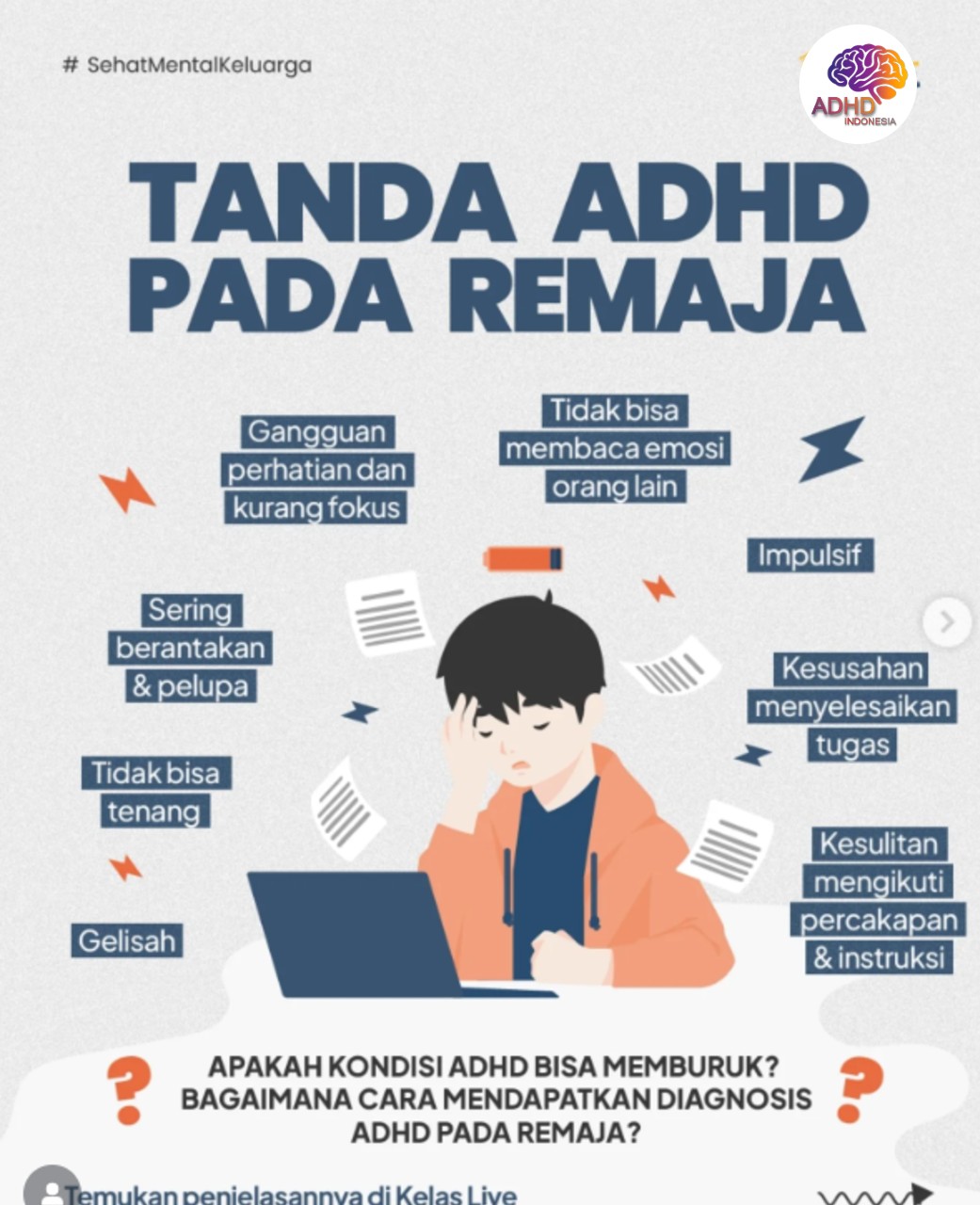 Screening ADHD Non-Diagnostik: Edukasi Awal bagi Orang Tua di Kota Tasikmalaya